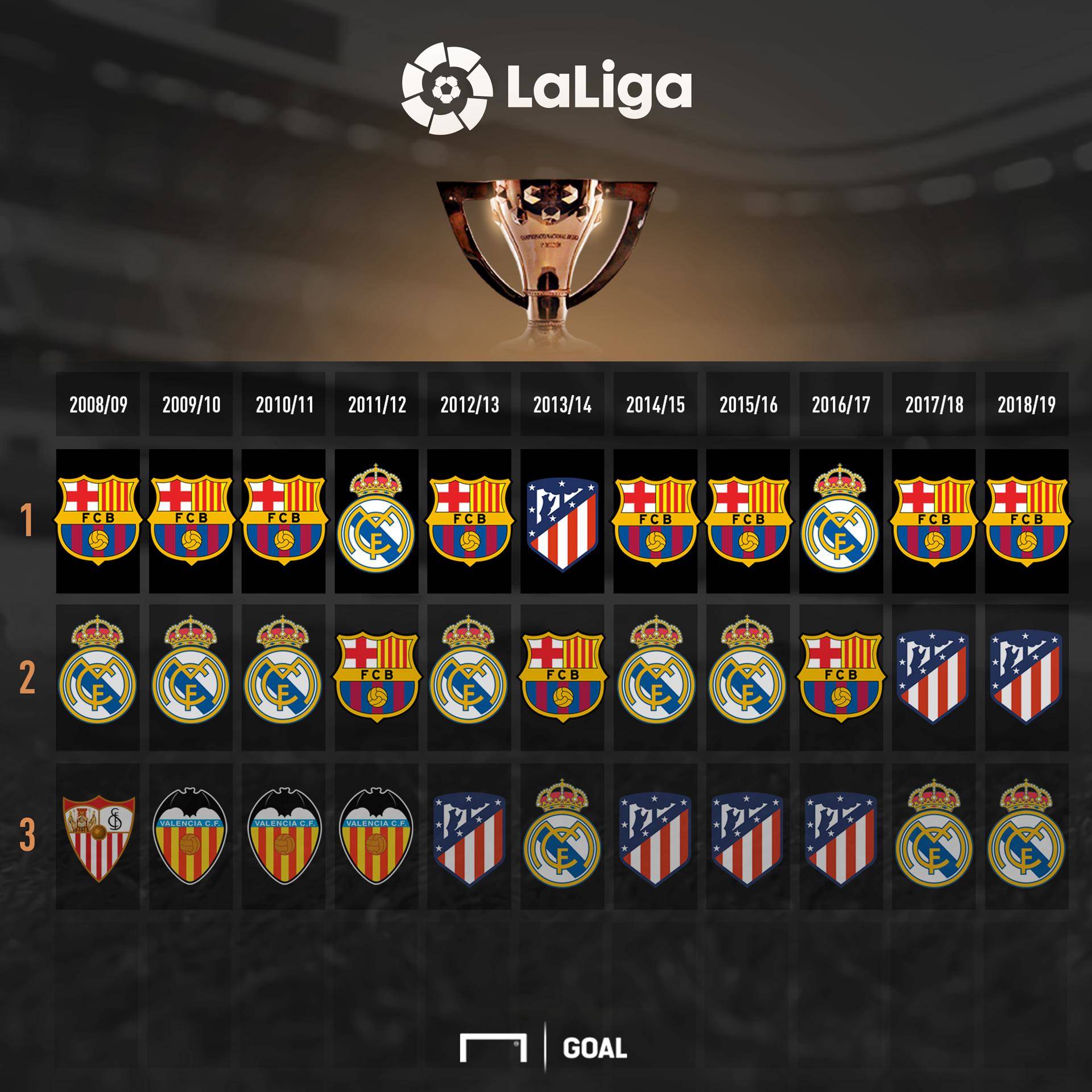 键回合的处 键回合的处